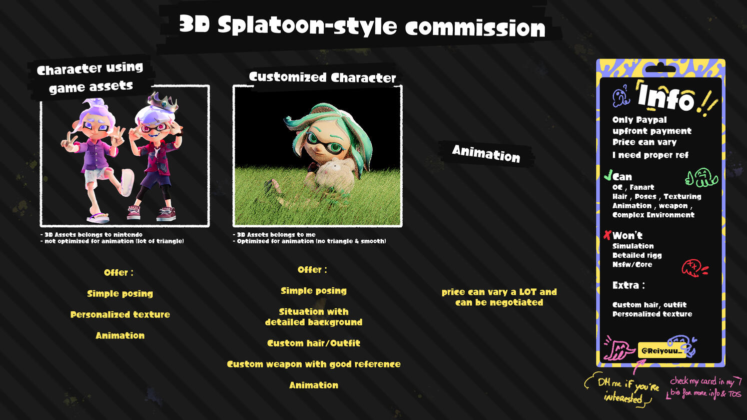 Posing & edit textures